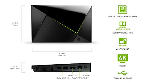 Streaming Media Box (Produit générique)