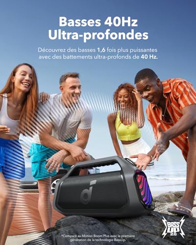 Soundcore Boom 2 Plus Enceinte Bluetooth 140W, IPX7