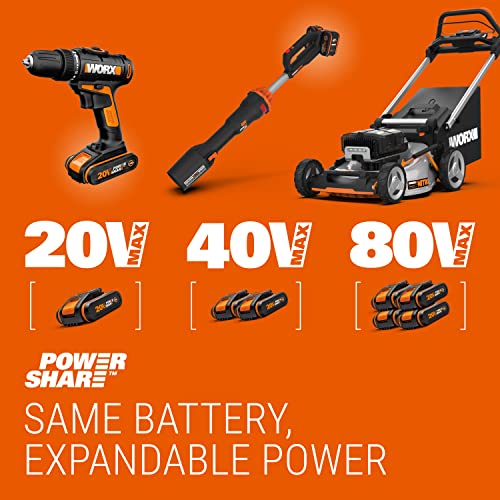 WORX Outil Oscillant Sans Fil 20V