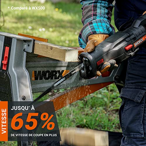 WORX Nitro Scie Sabre Brushless 20V